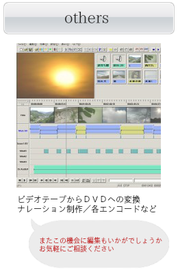 その他のサービス